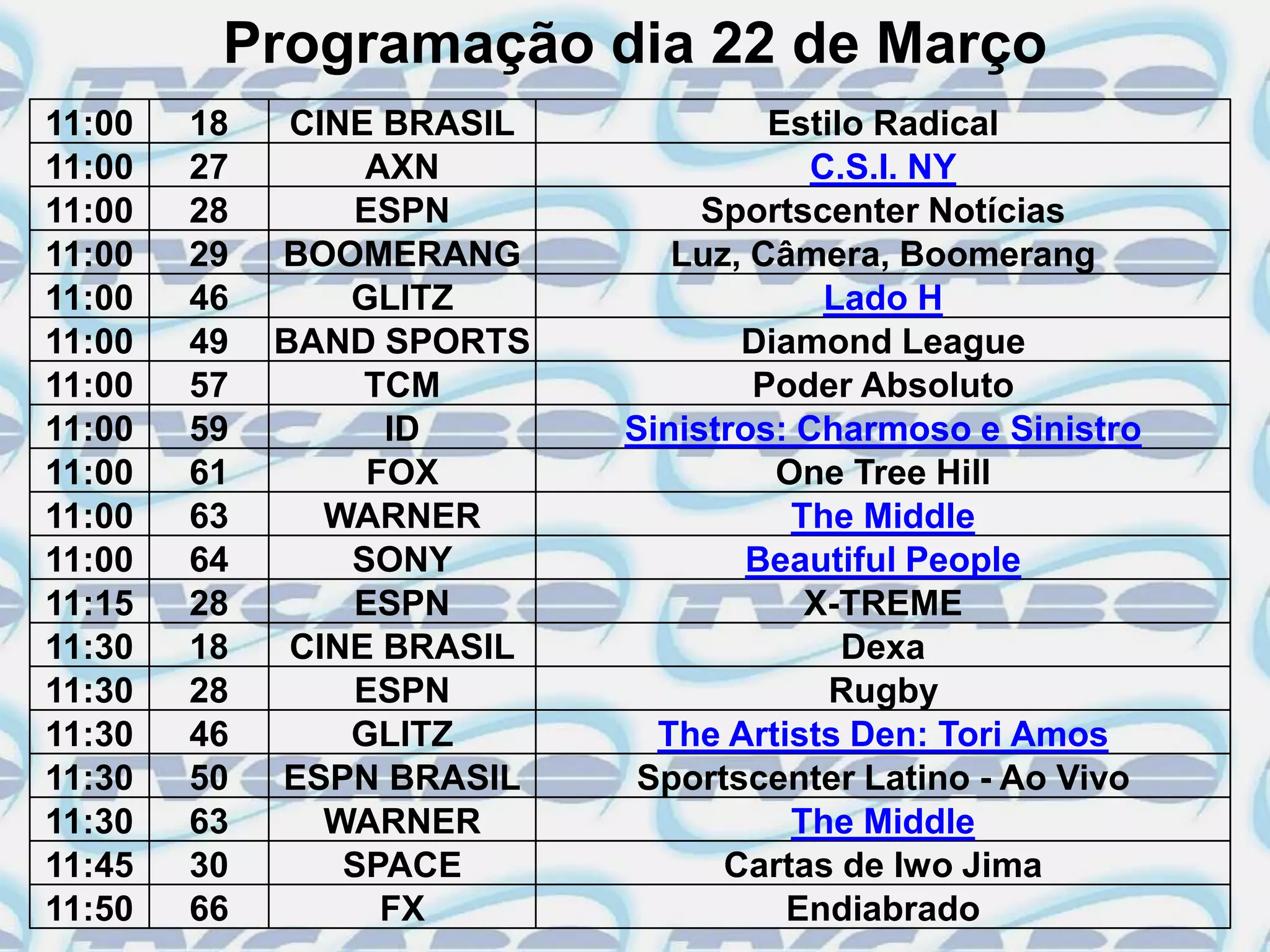 Programação dia 22 de Março
11:00   18    CINE BRASIL            Estilo Radical
11:00   27        AXN                   C.S.I. NY
11:00   28       ESPN            Sportscenter Notícias
11:00   29   BOOMERANG         Luz, Câmera, Boomerang
11:00   46       GLITZ                   Lado H
11:00   49   BAND SPORTS           Diamond League
11:00   57        TCM               Poder Absoluto
11:00   59         ID       Sinistros: Charmoso e Sinistro
11:00   61        FOX                One Tree Hill
11:00   63      WARNER                The Middle
11:00   64       SONY              Beautiful People
11:15   28       ESPN                  X-TREME
11:30   18    CINE BRASIL                 Dexa
11:30   28       ESPN                    Rugby
11:30   46       GLITZ        The Artists Den: Tori Amos
11:30   50   ESPN BRASIL     Sportscenter Latino - Ao Vivo
11:30   63      WARNER                The Middle
11:45   30       SPACE            Cartas de Iwo Jima
11:50   66         FX                 Endiabrado
 