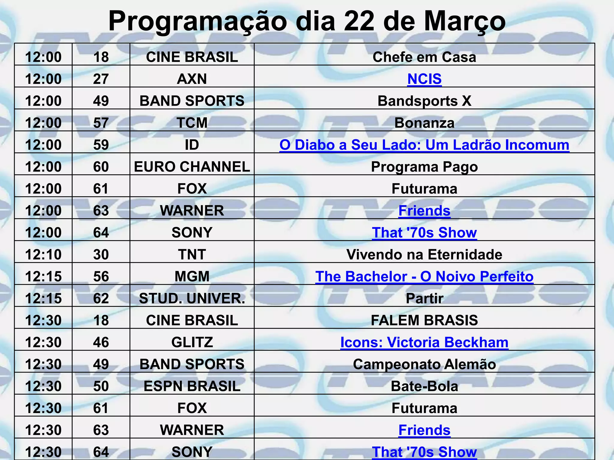Programação dia 22 de Março
12:00   18    CINE BRASIL                Chefe em Casa
12:00   27       AXN                          NCIS
12:00   49   BAND SPORTS                 Bandsports X
12:00   57       TCM                        Bonanza
12:00   59        ID         O Diabo a Seu Lado: Um Ladrão Incomum
12:00   60   EURO CHANNEL               Programa Pago
12:00   61       FOX                       Futurama
12:00   63     WARNER                       Friends
12:00   64       SONY                    That '70s Show
12:10   30       TNT                 Vivendo na Eternidade
12:15   56       MGM             The Bachelor - O Noivo Perfeito
12:15   62   STUD. UNIVER.                   Partir
12:30   18    CINE BRASIL               FALEM BRASIS
12:30   46       GLITZ              Icons: Victoria Beckham
12:30   49   BAND SPORTS              Campeonato Alemão
12:30   50   ESPN BRASIL                   Bate-Bola
12:30   61       FOX                       Futurama
12:30   63     WARNER                       Friends
12:30   64       SONY                    That '70s Show
 