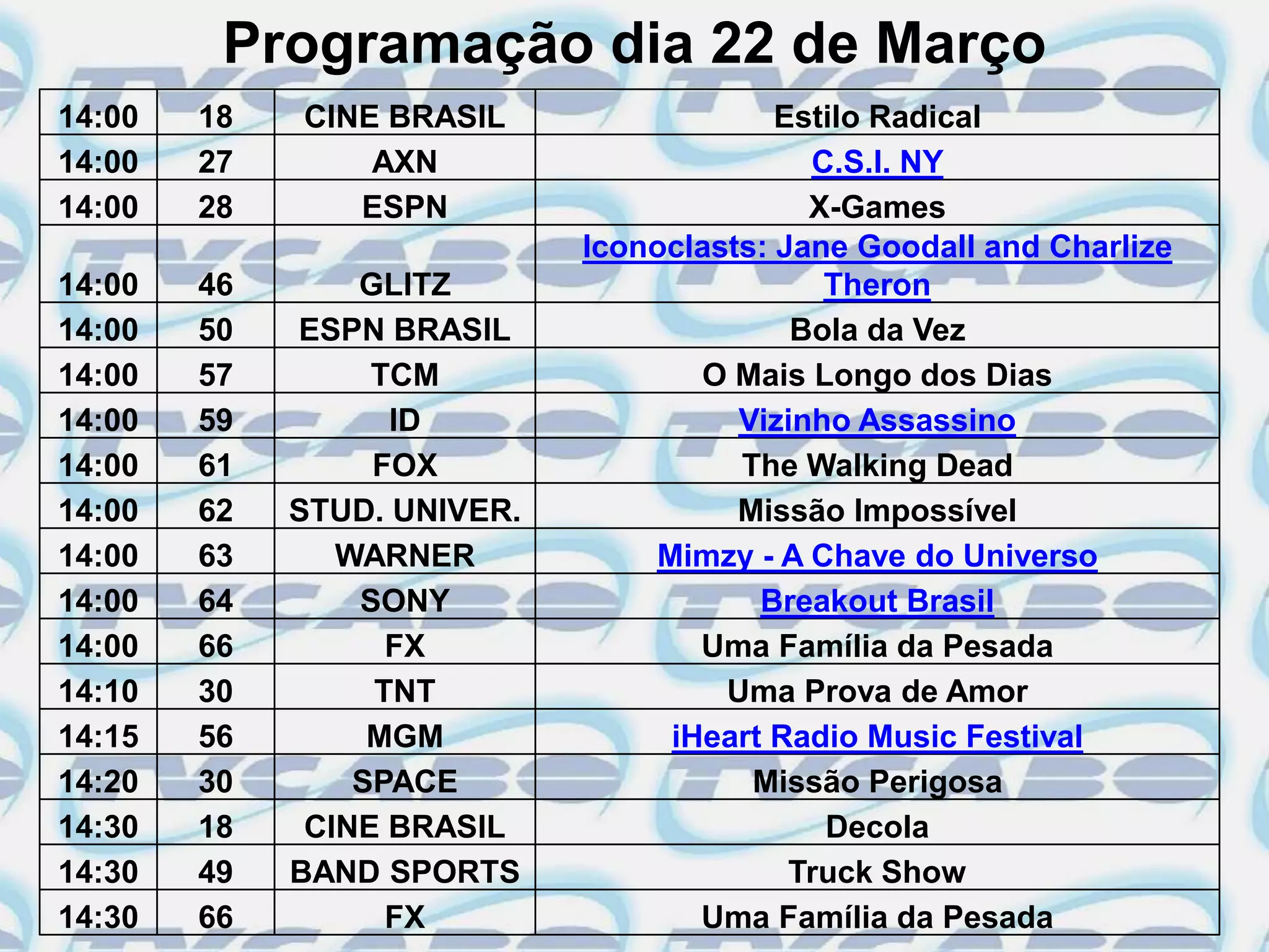 Programação dia 22 de Março
14:00   18   CINE BRASIL                  Estilo Radical
14:00   27       AXN                        C.S.I. NY
14:00   28      ESPN                        X-Games
                             Iconoclasts: Jane Goodall and Charlize
14:00   46       GLITZ                       Theron
14:00   50   ESPN BRASIL                   Bola da Vez
14:00   57        TCM               O Mais Longo dos Dias
14:00   59         ID                  Vizinho Assassino
14:00   61        FOX                  The Walking Dead
14:00   62   STUD. UNIVER.             Missão Impossível
14:00   63      WARNER           Mimzy - A Chave do Universo
14:00   64       SONY                   Breakout Brasil
14:00   66         FX               Uma Família da Pesada
14:10   30        TNT                 Uma Prova de Amor
14:15   56        MGM             iHeart Radio Music Festival
14:20   30       SPACE                  Missão Perigosa
14:30   18    CINE BRASIL                    Decola
14:30   49   BAND SPORTS                   Truck Show
14:30   66         FX               Uma Família da Pesada
 