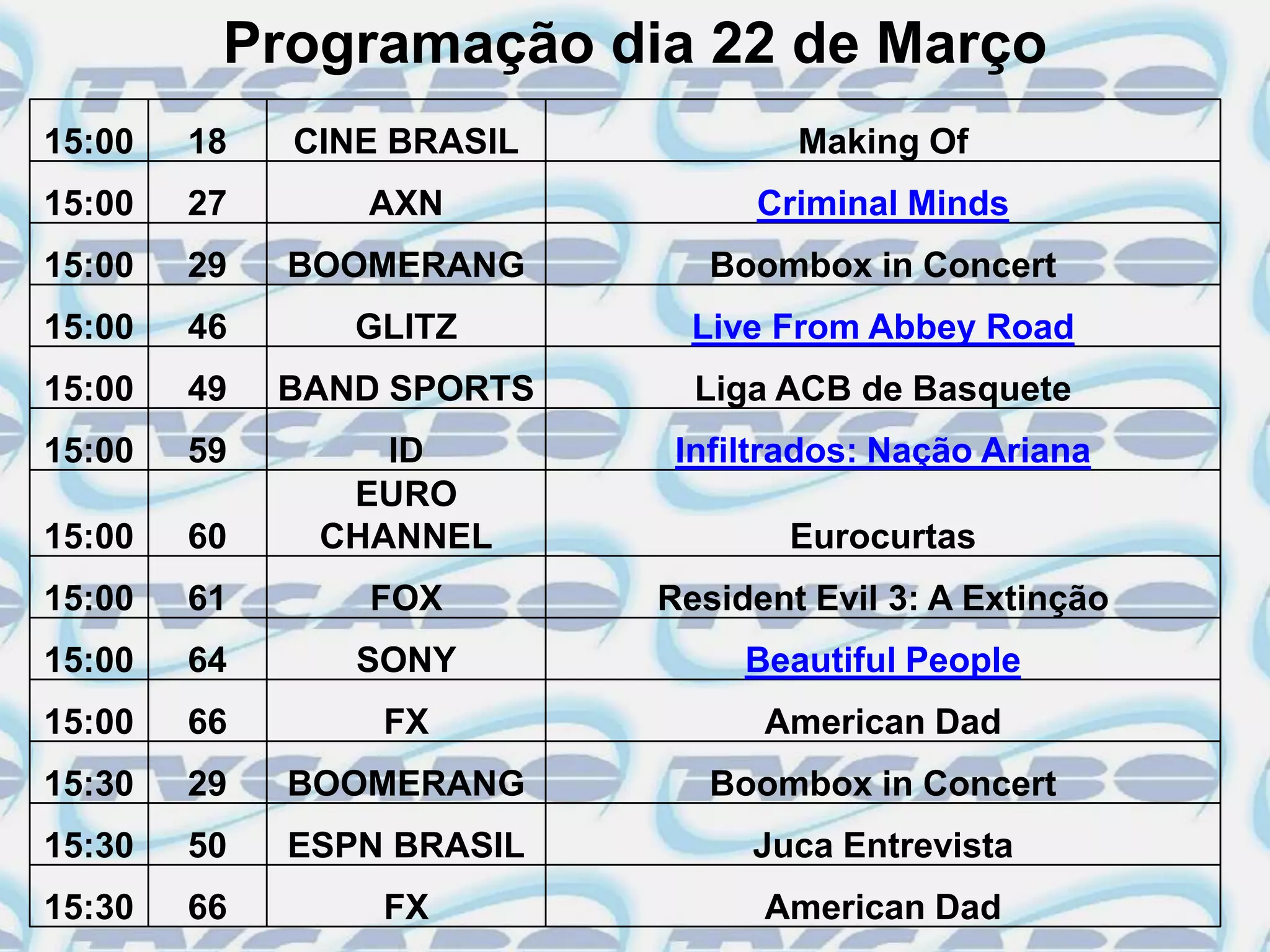 Programação dia 22 de Março
15:00   18   CINE BRASIL           Making Of
15:00   27      AXN             Criminal Minds
15:00   29   BOOMERANG        Boombox in Concert
15:00   46      GLITZ        Live From Abbey Road
15:00   49   BAND SPORTS     Liga ACB de Basquete
15:00   59       ID         Infiltrados: Nação Ariana
               EURO
15:00   60    CHANNEL             Eurocurtas
15:00   61      FOX        Resident Evil 3: A Extinção
15:00   64      SONY            Beautiful People
15:00   66       FX              American Dad
15:30   29   BOOMERANG        Boombox in Concert
15:30   50   ESPN BRASIL        Juca Entrevista
15:30   66       FX              American Dad
 