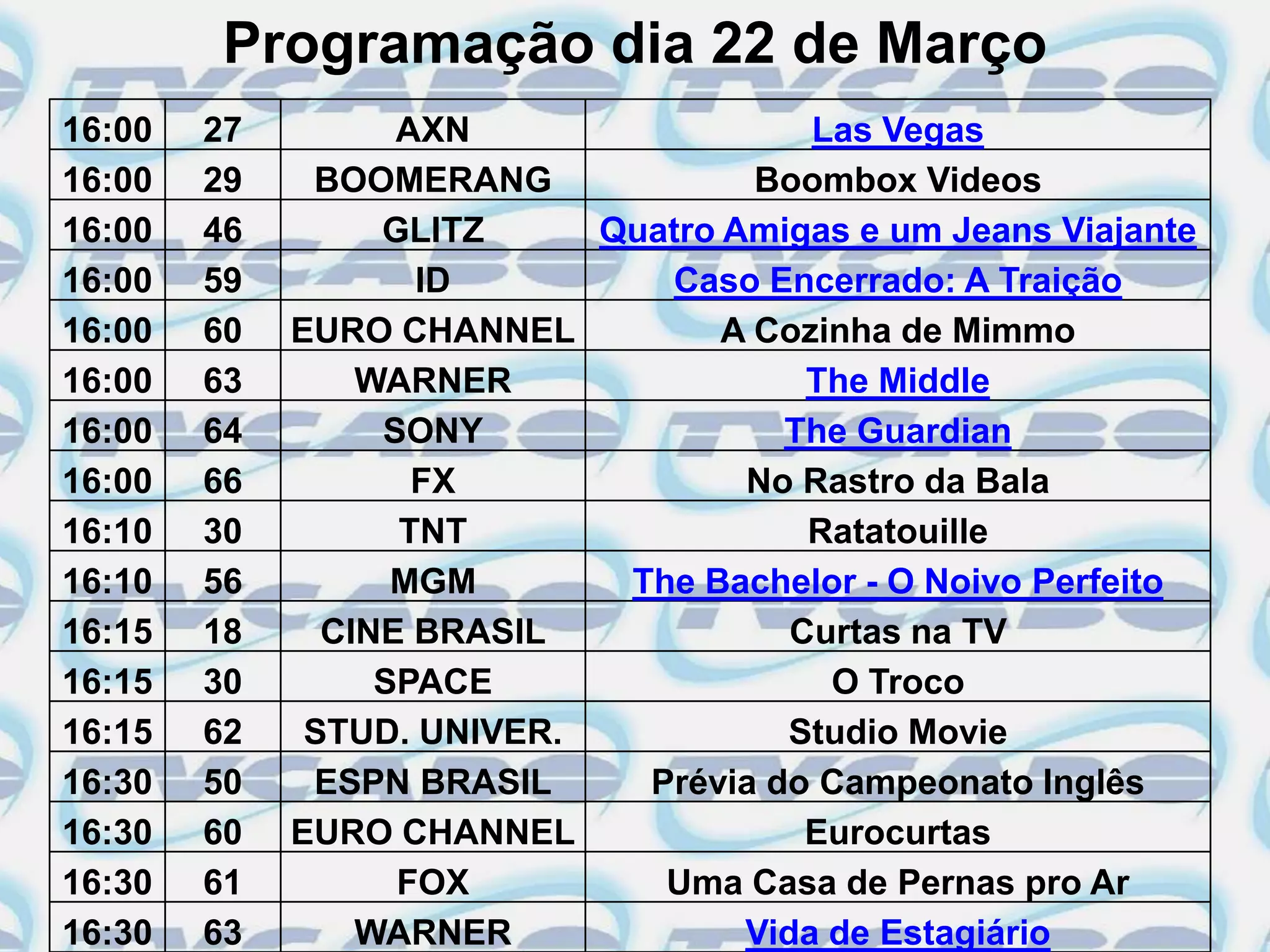 Programação dia 22 de Março
16:00   27         AXN                  Las Vegas
16:00   29    BOOMERANG              Boombox Videos
16:00   46        GLITZ     Quatro Amigas e um Jeans Viajante
16:00   59          ID         Caso Encerrado: A Traição
16:00   60   EURO CHANNEL          A Cozinha de Mimmo
16:00   63       WARNER                 The Middle
16:00   64        SONY                The Guardian
16:00   66          FX              No Rastro da Bala
16:10   30         TNT                  Ratatouille
16:10   56         MGM       The Bachelor - O Noivo Perfeito
16:15   18     CINE BRASIL             Curtas na TV
16:15   30        SPACE                  O Troco
16:15   62    STUD. UNIVER.           Studio Movie
16:30   50    ESPN BRASIL     Prévia do Campeonato Inglês
16:30   60   EURO CHANNEL               Eurocurtas
16:30   61         FOX         Uma Casa de Pernas pro Ar
16:30   63       WARNER             Vida de Estagiário
 