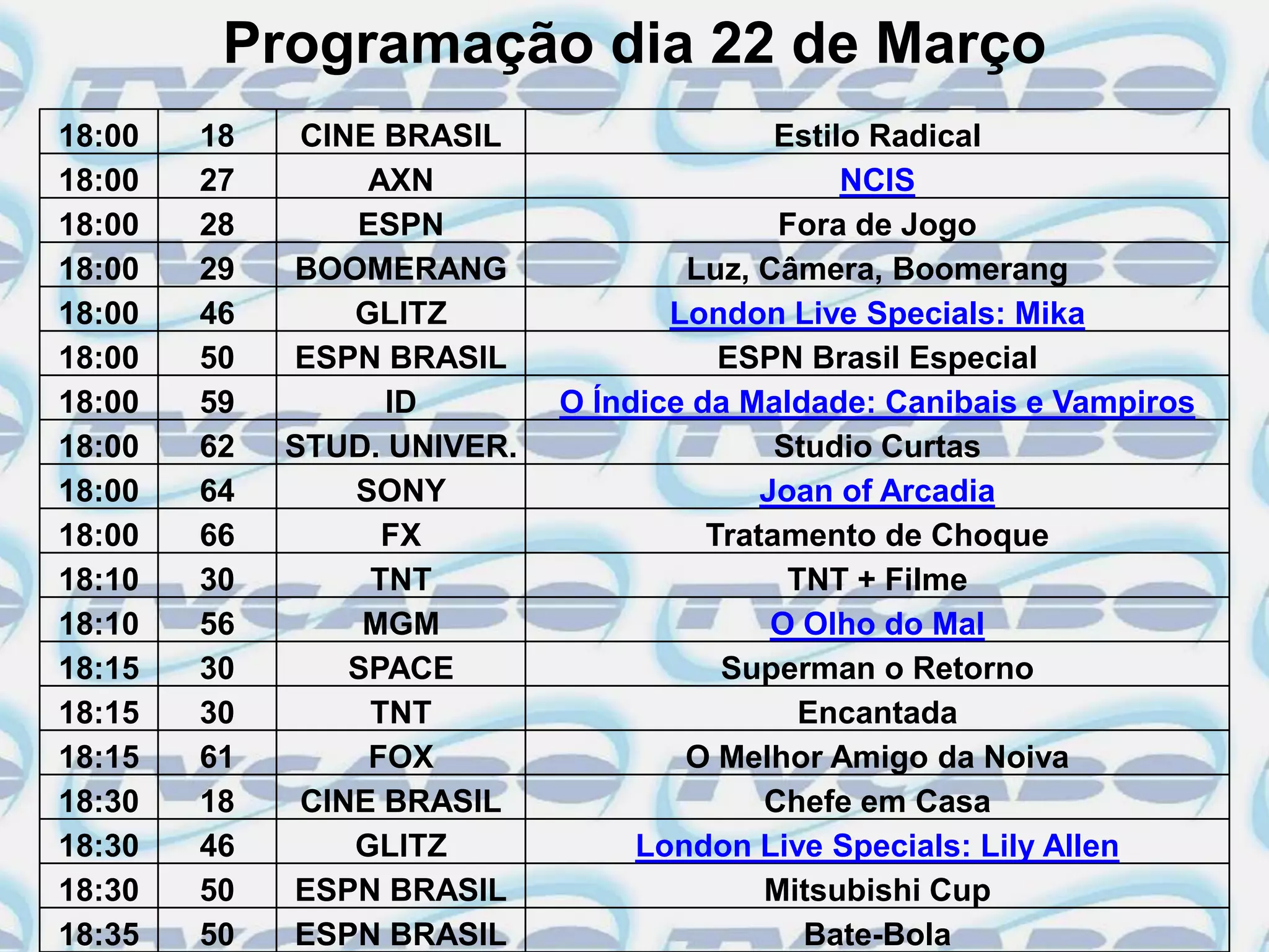Programação dia 22 de Março
18:00   18    CINE BRASIL                   Estilo Radical
18:00   27        AXN                            NCIS
18:00   28       ESPN                       Fora de Jogo
18:00   29   BOOMERANG               Luz, Câmera, Boomerang
18:00   46       GLITZ              London Live Specials: Mika
18:00   50   ESPN BRASIL                ESPN Brasil Especial
18:00   59         ID        O Índice da Maldade: Canibais e Vampiros
18:00   62   STUD. UNIVER.                  Studio Curtas
18:00   64       SONY                      Joan of Arcadia
18:00   66         FX                  Tratamento de Choque
18:10   30        TNT                        TNT + Filme
18:10   56        MGM                       O Olho do Mal
18:15   30       SPACE                  Superman o Retorno
18:15   30        TNT                         Encantada
18:15   61        FOX                O Melhor Amigo da Noiva
18:30   18    CINE BRASIL                  Chefe em Casa
18:30   46       GLITZ            London Live Specials: Lily Allen
18:30   50   ESPN BRASIL                   Mitsubishi Cup
18:35   50   ESPN BRASIL                      Bate-Bola
 