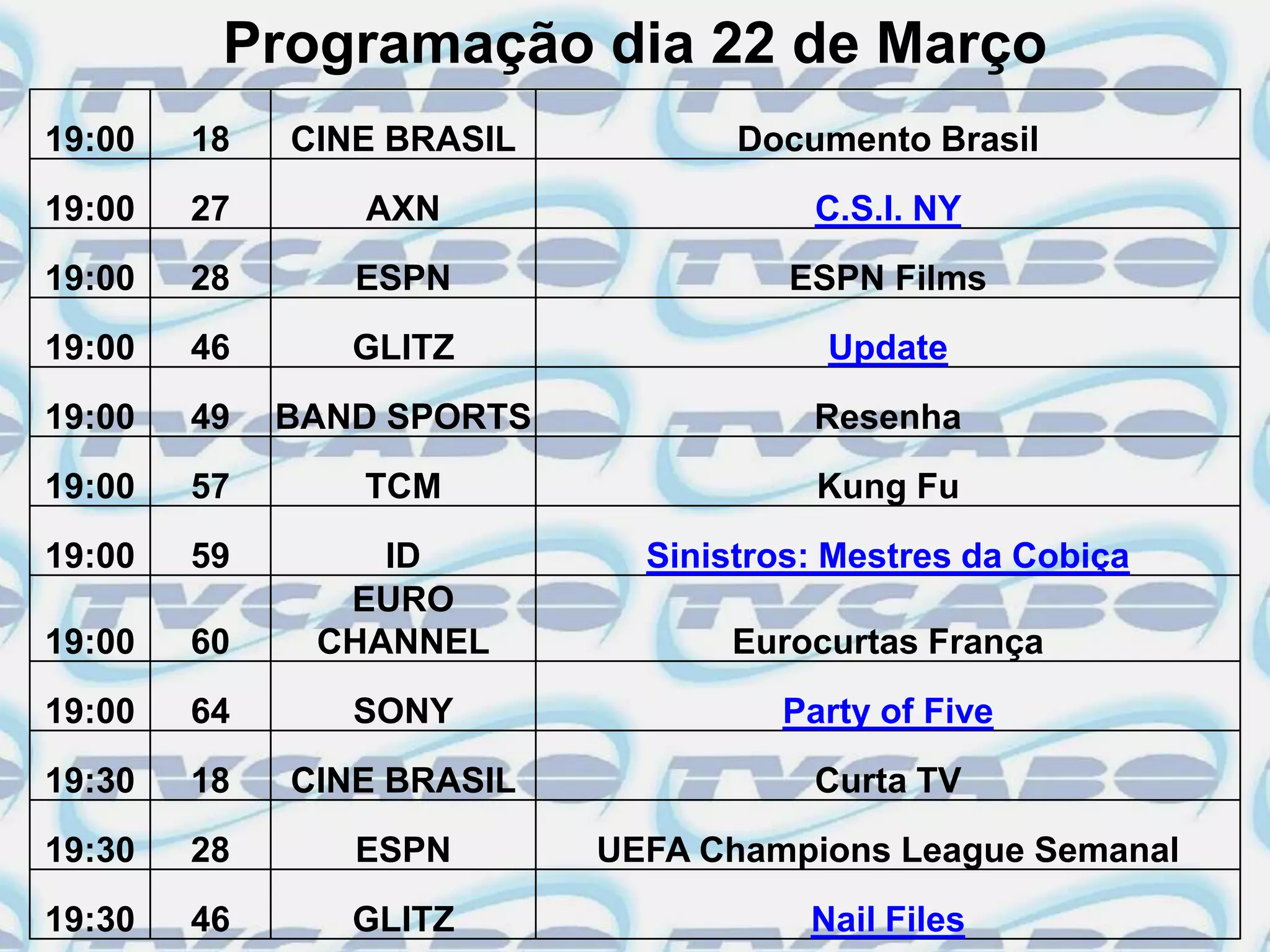 Programação dia 22 de Março
19:00   18   CINE BRASIL          Documento Brasil
19:00   27      AXN                   C.S.I. NY
19:00   28      ESPN                 ESPN Films
19:00   46      GLITZ                  Update
19:00   49   BAND SPORTS              Resenha
19:00   57      TCM                   Kung Fu
19:00   59       ID          Sinistros: Mestres da Cobiça
               EURO
19:00   60    CHANNEL            Eurocurtas França
19:00   64      SONY                Party of Five
19:30   18   CINE BRASIL              Curta TV
19:30   28      ESPN       UEFA Champions League Semanal
19:30   46      GLITZ                 Nail Files
 