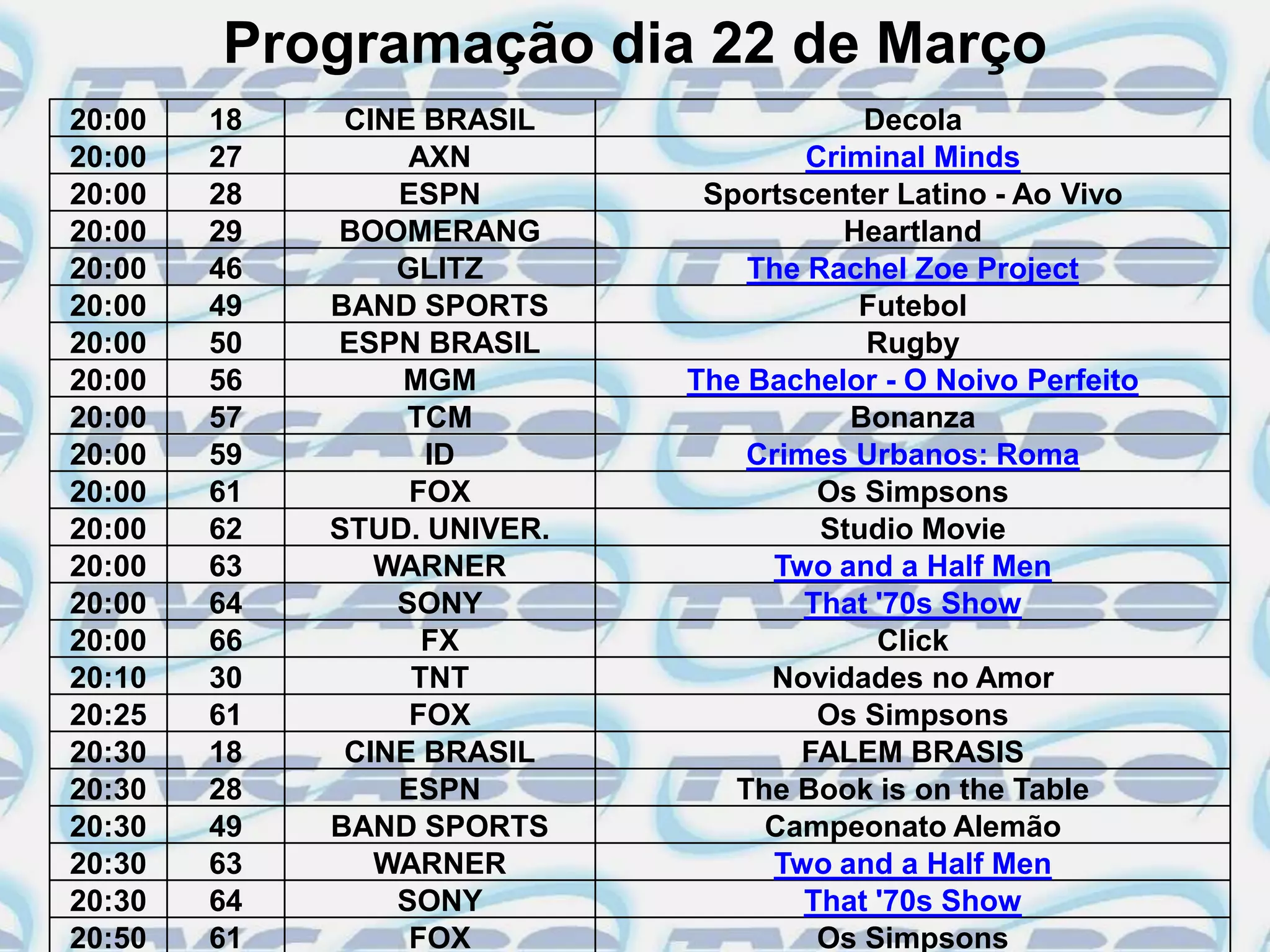 Programação dia 22 de Março
20:00   18    CINE BRASIL                Decola
20:00   27        AXN                Criminal Minds
20:00   28       ESPN         Sportscenter Latino - Ao Vivo
20:00   29   BOOMERANG                  Heartland
20:00   46       GLITZ           The Rachel Zoe Project
20:00   49   BAND SPORTS                 Futebol
20:00   50   ESPN BRASIL                 Rugby
20:00   56       MGM         The Bachelor - O Noivo Perfeito
20:00   57        TCM                   Bonanza
20:00   59         ID            Crimes Urbanos: Roma
20:00   61        FOX                 Os Simpsons
20:00   62   STUD. UNIVER.            Studio Movie
20:00   63      WARNER             Two and a Half Men
20:00   64       SONY                That '70s Show
20:00   66         FX                     Click
20:10   30        TNT             Novidades no Amor
20:25   61        FOX                 Os Simpsons
20:30   18    CINE BRASIL            FALEM BRASIS
20:30   28       ESPN           The Book is on the Table
20:30   49   BAND SPORTS          Campeonato Alemão
20:30   63      WARNER             Two and a Half Men
20:30   64       SONY                That '70s Show
20:50   61        FOX                 Os Simpsons
 