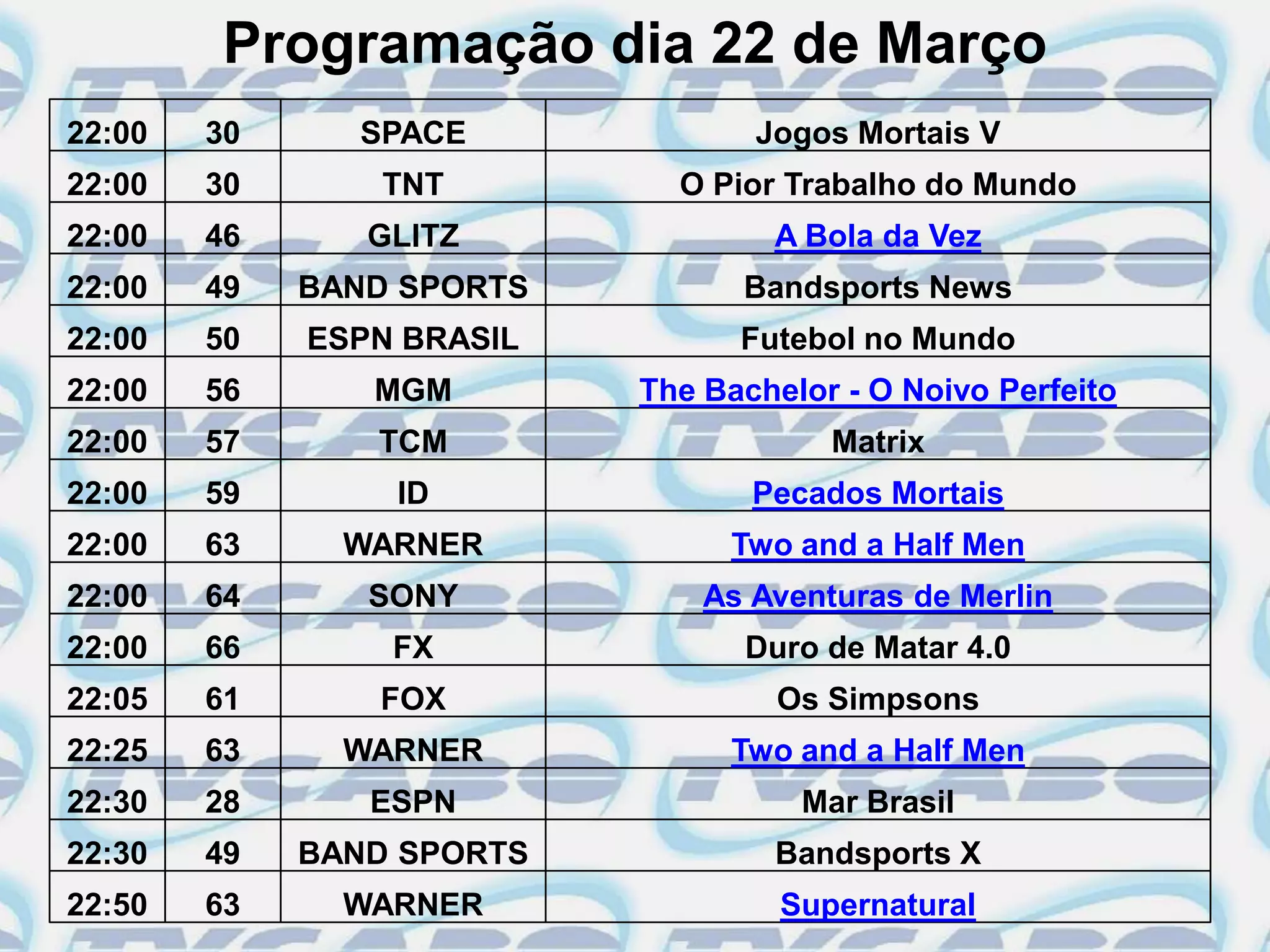 Programação dia 22 de Março
22:00   30     SPACE              Jogos Mortais V
22:00   30       TNT         O Pior Trabalho do Mundo
22:00   46      GLITZ              A Bola da Vez
22:00   49   BAND SPORTS         Bandsports News
22:00   50   ESPN BRASIL         Futebol no Mundo
22:00   56      MGM        The Bachelor - O Noivo Perfeito
22:00   57      TCM                    Matrix
22:00   59       ID               Pecados Mortais
22:00   63     WARNER           Two and a Half Men
22:00   64      SONY           As Aventuras de Merlin
22:00   66       FX              Duro de Matar 4.0
22:05   61      FOX                Os Simpsons
22:25   63     WARNER           Two and a Half Men
22:30   28      ESPN                 Mar Brasil
22:30   49   BAND SPORTS           Bandsports X
22:50   63     WARNER               Supernatural
 