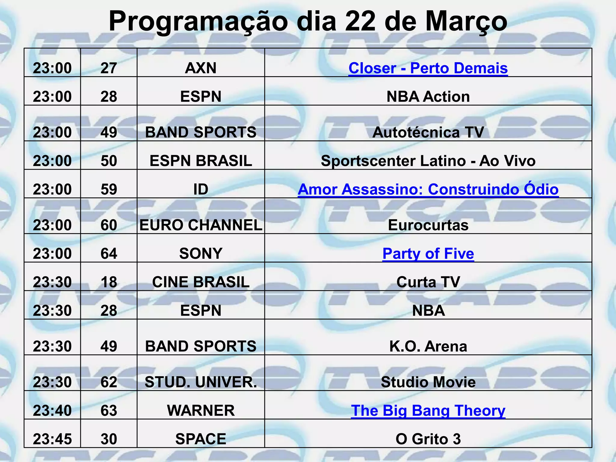 Programação dia 22 de Março
23:00   27       AXN               Closer - Perto Demais
23:00   28       ESPN                  NBA Action

23:00   49   BAND SPORTS              Autotécnica TV
23:00   50   ESPN BRASIL       Sportscenter Latino - Ao Vivo
23:00   59        ID         Amor Assassino: Construindo Ódio

23:00   60   EURO CHANNEL               Eurocurtas
23:00   64       SONY                  Party of Five
23:30   18    CINE BRASIL                Curta TV
23:30   28       ESPN                      NBA

23:30   49   BAND SPORTS                K.O. Arena

23:30   62   STUD. UNIVER.             Studio Movie
23:40   63     WARNER              The Big Bang Theory
23:45   30      SPACE                    O Grito 3
 