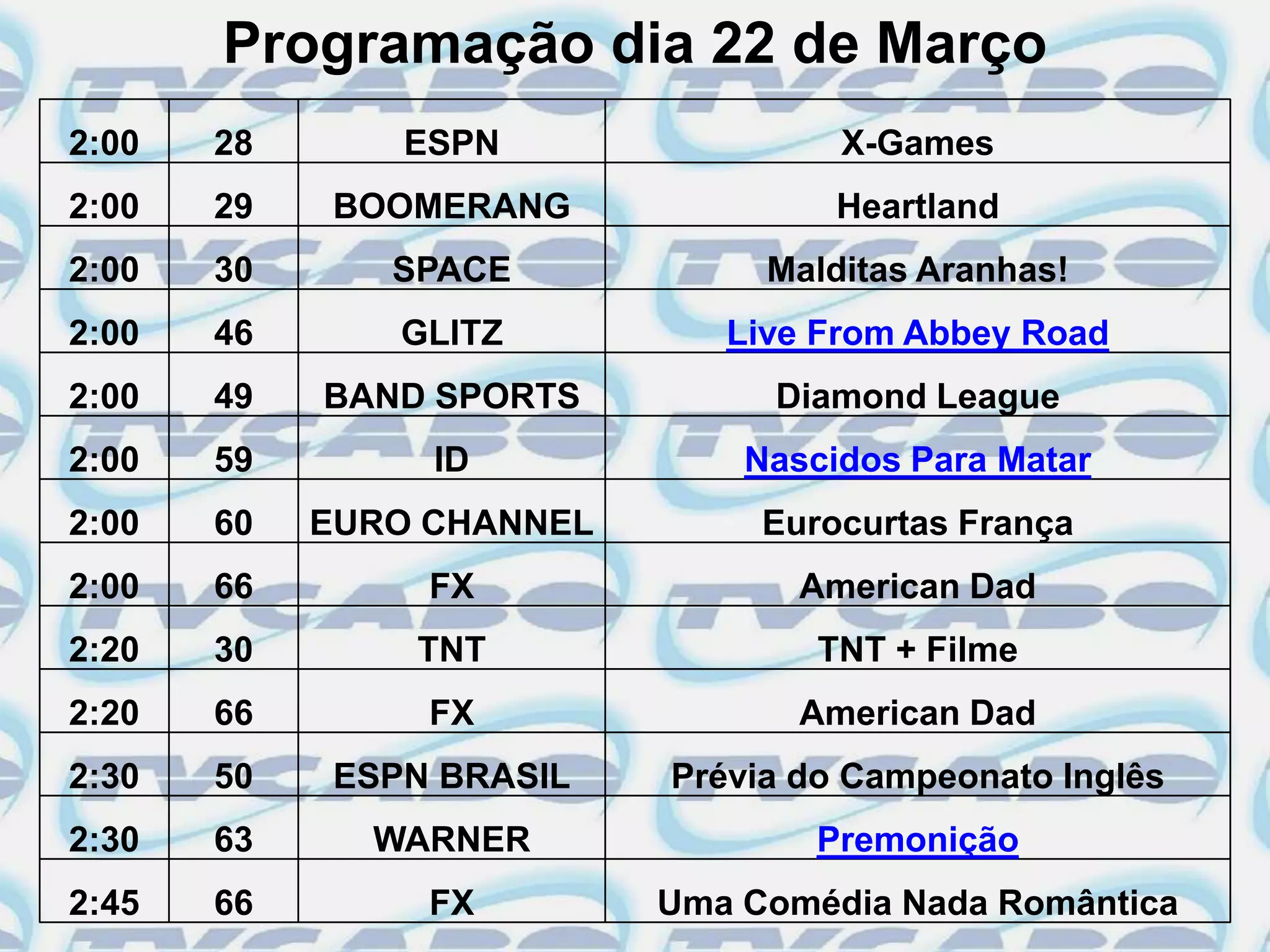 Programação dia 22 de Março
2:00   28      ESPN                 X-Games
2:00   29   BOOMERANG               Heartland
2:00   30      SPACE            Malditas Aranhas!
2:00   46      GLITZ          Live From Abbey Road
2:00   49   BAND SPORTS         Diamond League
2:00   59        ID            Nascidos Para Matar
2:00   60   EURO CHANNEL        Eurocurtas França
2:00   66        FX               American Dad
2:20   30       TNT                TNT + Filme
2:20   66        FX               American Dad
2:30   50   ESPN BRASIL    Prévia do Campeonato Inglês
2:30   63     WARNER              Premonição
2:45   66        FX        Uma Comédia Nada Romântica
 