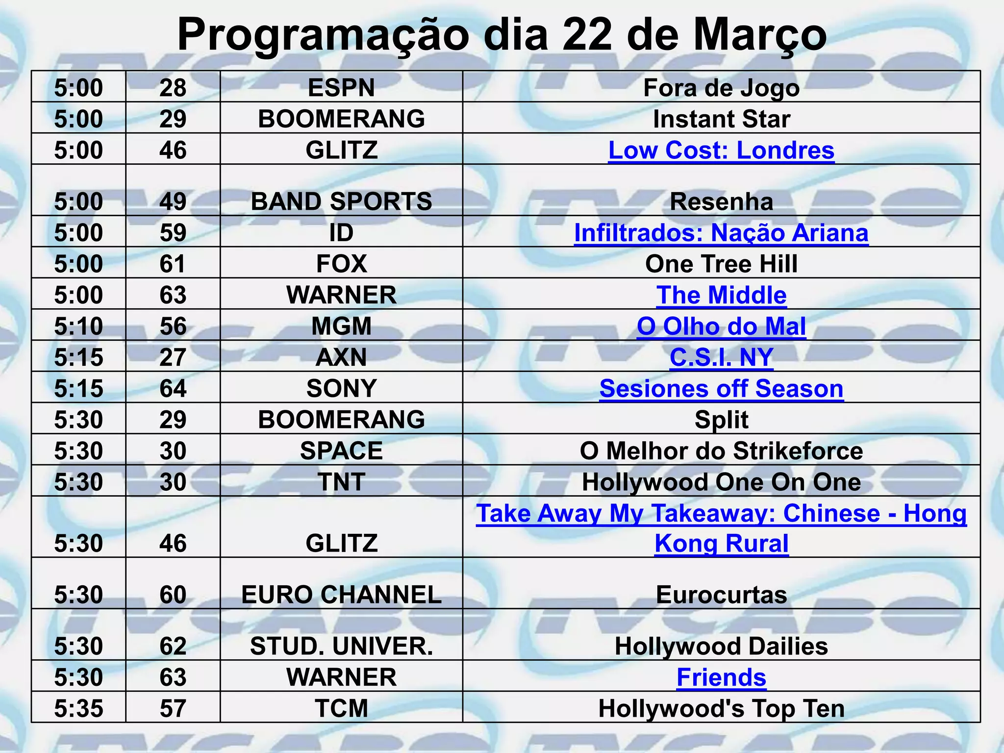 Programação dia 22 de Março
5:00   28      ESPN                    Fora de Jogo
5:00   29   BOOMERANG                   Instant Star
5:00   46      GLITZ                 Low Cost: Londres

5:00   49   BAND SPORTS                      Resenha
5:00   59        ID                Infiltrados: Nação Ariana
5:00   61       FOX                        One Tree Hill
5:00   63     WARNER                        The Middle
5:10   56       MGM                       O Olho do Mal
5:15   27       AXN                          C.S.I. NY
5:15   64      SONY                  Sesiones off Season
5:30   29   BOOMERANG                          Split
5:30   30      SPACE                O Melhor do Strikeforce
5:30   30       TNT                 Hollywood One On One
                            Take Away My Takeaway: Chinese - Hong
5:30   46      GLITZ                       Kong Rural

5:30   60   EURO CHANNEL                 Eurocurtas

5:30   62   STUD. UNIVER.             Hollywood Dailies
5:30   63     WARNER                       Friends
5:35   57       TCM                  Hollywood's Top Ten
 