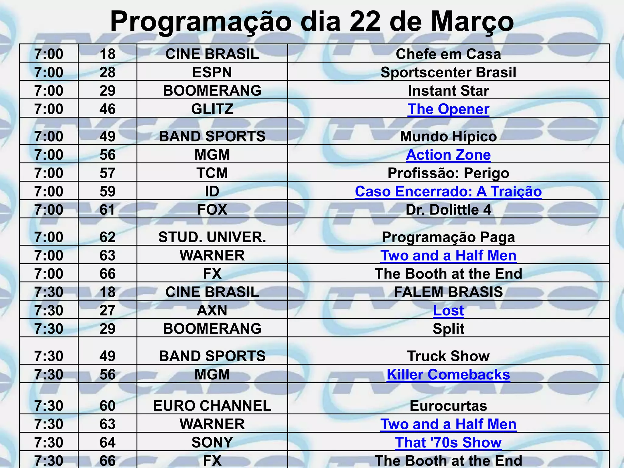 Programação dia 22 de Março
7:00   18   CINE BRASIL          Chefe em Casa
7:00   28      ESPN            Sportscenter Brasil
7:00   29   BOOMERANG             Instant Star
7:00   46      GLITZ              The Opener
7:00   49   BAND SPORTS           Mundo Hípico
7:00   56      MGM                Action Zone
7:00   57       TCM             Profissão: Perigo
7:00   59        ID         Caso Encerrado: A Traição
7:00   61       FOX               Dr. Dolittle 4
7:00   62   STUD. UNIVER.      Programação Paga
7:00   63      WARNER          Two and a Half Men
7:00   66         FX          The Booth at the End
7:30   18    CINE BRASIL        FALEM BRASIS
7:30   27        AXN                 Lost
7:30   29   BOOMERANG                Split
7:30   49   BAND SPORTS            Truck Show
7:30   56      MGM              Killer Comebacks

7:30   60   EURO CHANNEL           Eurocurtas
7:30   63      WARNER          Two and a Half Men
7:30   64       SONY             That '70s Show
7:30   66        FX           The Booth at the End
 