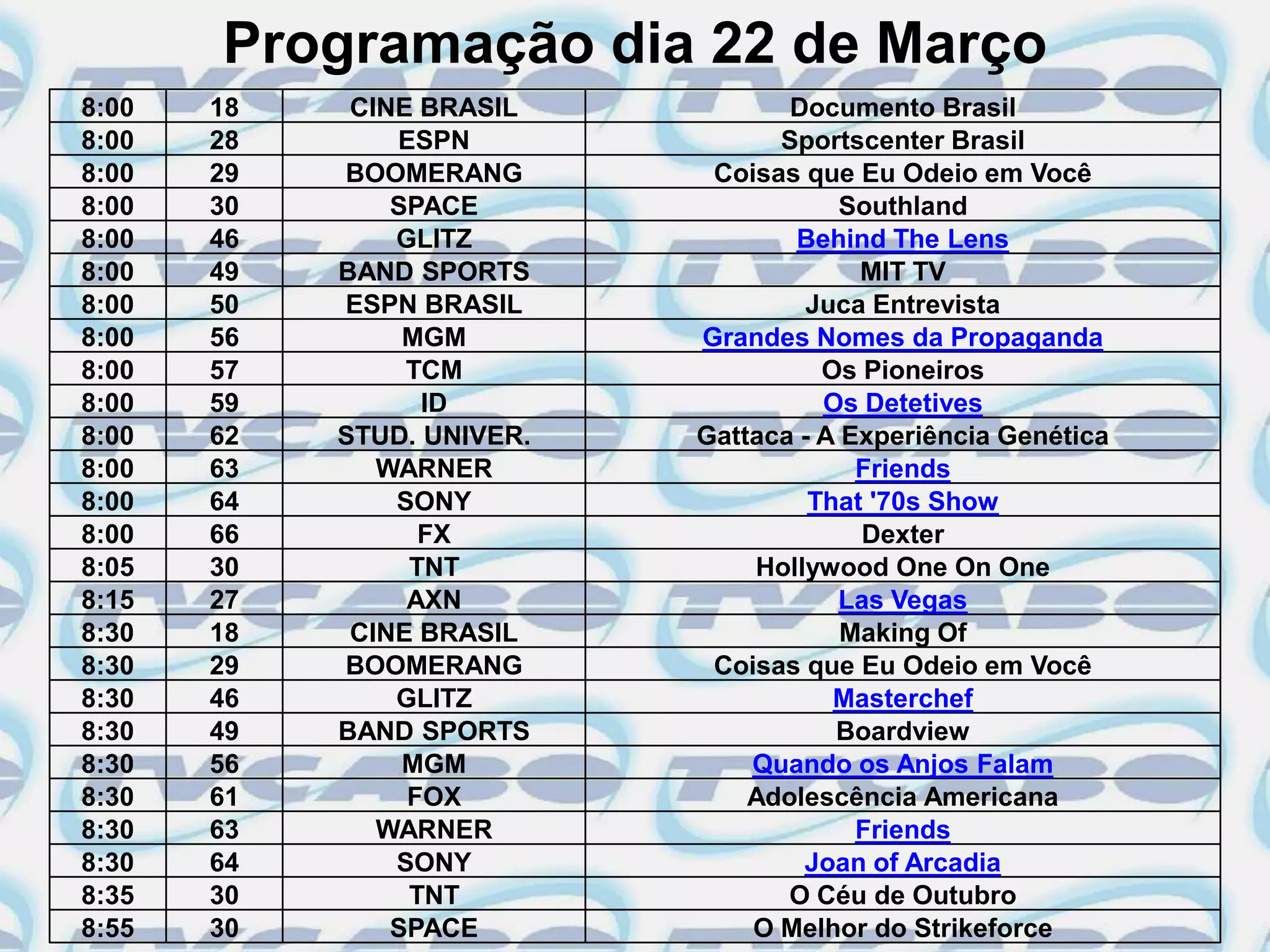 Programação dia 22 de Março
8:00   18    CINE BRASIL           Documento Brasil
8:00   28       ESPN              Sportscenter Brasil
8:00   29   BOOMERANG        Coisas que Eu Odeio em Você
8:00   30       SPACE                   Southland
8:00   46       GLITZ              Behind The Lens
8:00   49   BAND SPORTS                  MIT TV
8:00   50   ESPN BRASIL              Juca Entrevista
8:00   56        MGM        Grandes Nomes da Propaganda
8:00   57        TCM                  Os Pioneiros
8:00   59         ID                  Os Detetives
8:00   62   STUD. UNIVER.   Gattaca - A Experiência Genética
8:00   63      WARNER                    Friends
8:00   64       SONY                 That '70s Show
8:00   66         FX                     Dexter
8:05   30        TNT            Hollywood One On One
8:15   27        AXN                   Las Vegas
8:30   18    CINE BRASIL                Making Of
8:30   29   BOOMERANG        Coisas que Eu Odeio em Você
8:30   46       GLITZ                  Masterchef
8:30   49   BAND SPORTS                Boardview
8:30   56        MGM            Quando os Anjos Falam
8:30   61        FOX            Adolescência Americana
8:30   63      WARNER                    Friends
8:30   64       SONY                Joan of Arcadia
8:35   30        TNT               O Céu de Outubro
8:55   30       SPACE           O Melhor do Strikeforce
 