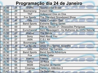 Programação dia 24 de Janeiro
05:00   28      ESPN       Sportscenter Brasil
05:00   29   Boomerang     Instant Star
05:00   31       TNT       Hollywood One on One
05:00   36    Fox Sports   The Standard Snowboard Show
05:00   46       Glitz     Icons: Cameron Diaz
05:00   49   Band Sports   Extreme Sailing Series
05:00   59        ID       FBI no Século 21: Obsessões Perigosas
05:00   60   Eurochannel   Sem Maquiagem - As Mulheres do Vinho Natural
05:00   63     Warner      The Middle
05:00   64       Sony      Mad About You
05:15   27       AXN       C.S.I. NY
05:30   29   Boomerang     Split
05:30   36    Fox Sports   Drive Thru Series: Austrália
05:30   46       Glitz     Behind The Camera
05:30   49   Band Sports   Band Sports Adventure
05:30   61       Fox       White Collar
05:30   63     Warner      Friends
05:30   64       Sony      30 Rock
05:35   56      MGM        Hospital de Heróis
05:45   65     Cinemax     Terror no Atlântico 2
05:47   59        ID       Os Detetives
 