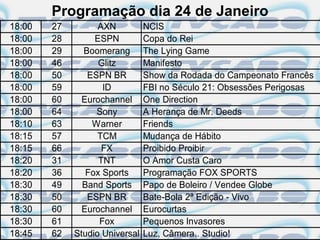 Programação dia 24 de Janeiro
18:00   27         AXN          NCIS
18:00   28        ESPN          Copa do Rei
18:00   29     Boomerang        The Lying Game
18:00   46         Glitz        Manifesto
18:00   50      ESPN BR         Show da Rodada do Campeonato Francês
18:00   59          ID          FBI no Século 21: Obsessões Perigosas
18:00   60     Eurochannel      One Direction
18:00   64        Sony          A Herança de Mr. Deeds
18:10   63       Warner         Friends
18:15   57         TCM          Mudança de Hábito
18:15   66          FX          Proibido Proibir
18:20   31         TNT          O Amor Custa Caro
18:20   36      Fox Sports      Programação FOX SPORTS
18:30   49     Band Sports      Papo de Boleiro / Vendee Globe
18:30   50      ESPN BR         Bate-Bola 2ª Edição - Vivo
18:30   60     Eurochannel      Eurocurtas
18:30   61         Fox          Pequenos Invasores
18:45   62   Studio Universal   Luz, Câmera.. Studio!
 