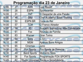 Programação dia 23 de Janeiro
14:00   27         AXN          Last Resort
14:00   28        ESPN          Sportscenter
14:00   31         TNT          O Despertar de uma Paixão
14:00   46         Glitz        Chef Academy: Basic Training
14:00   50      ESPN BR         Copa do Rei
14:00   57         TCM          O Franco Atirador
14:00   59          ID          Suspeito Improvável: Mãe Condenada
14:00   61         Fox          Reunião de Família
14:00   63       Warner         Gran Torino
14:00   64         Sony         C.S.I
14:10   56        MGM           Apenas Bons Amigos
14:15   65       Cinemax        Juno
14:30   36      Fox Sports      Fox Sports de Primeira
14:30   49     Band Sports      Momento Moto
14:40   36      Fox Sports      Programação FOX SPORTS
14:45   62   Studio Universal   Razão e Sensibilidade
 