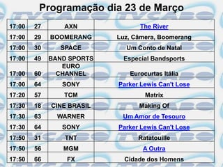 Programação dia 23 de Março
17:00   27      AXN              The River
17:00   29   BOOMERANG     Luz, Câmera, Boomerang
17:00   30     SPACE         Um Conto de Natal
17:00   49   BAND SPORTS    Especial Bandsports
                EURO
17:00   60     CHANNEL        Eurocurtas Itália
17:00   64      SONY       Parker Lewis Can't Lose
17:20   57      TCM                Matrix
17:30   18   CINE BRASIL         Making Of
17:30   63     WARNER       Um Amor de Tesouro
17:30   64      SONY       Parker Lewis Can't Lose
17:50   31       TNT             Ratatouille
17:50   56      MGM               A Outra
17:50   66       FX          Cidade dos Homens
 