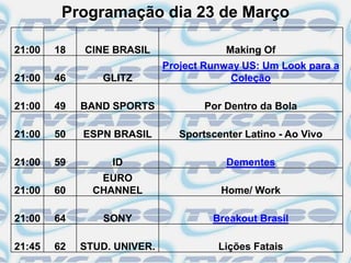 Programação dia 23 de Março

21:00   18   CINE BRASIL                 Making Of
                             Project Runway US: Um Look para a
21:00   46      GLITZ                     Coleção

21:00   49   BAND SPORTS             Por Dentro da Bola

21:00   50   ESPN BRASIL        Sportscenter Latino - Ao Vivo

21:00   59        ID                     Dementes
                EURO
21:00   60     CHANNEL                  Home/ Work

21:00   64      SONY                  Breakout Brasil

21:45   62   STUD. UNIVER.             Lições Fatais
 