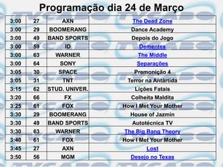 Programação dia 24 de Março
3:00   27       AXN            The Dead Zone
3:00   29   BOOMERANG          Dance Academy
3:00   49   BAND SPORTS        Depois do Jogo
3:00   59        ID               Dementes
3:00   63     WARNER             The Middle
3:00   64      SONY              Separações
3:05   30      SPACE            Premonição 4
3:05   31       TNT          Terror na Antártida
3:15   62   STUD. UNIVER.       Lições Fatais
3:20   66        FX            Colheita Maldita
3:25   61       FOX         How I Met Your Mother
3:30   29   BOOMERANG         House of Jazmin
3:30   49   BAND SPORTS        Autotécnica TV
3:30   63     WARNER        The Big Bang Theory
3:40   61       FOX         How I Met Your Mother
3:45   27       AXN                 Lost
3:50   56       MGM           Desejo no Texas
 