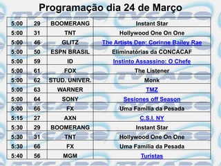 Programação dia 24 de Março
5:00   29   BOOMERANG                  Instant Star
5:00   31       TNT               Hollywood One On One
5:00   46      GLITZ        The Artists Den: Corinne Bailey Rae
5:00   50   ESPN BRASIL        Eliminatórias da CONCACAF
5:00   59        ID            Instinto Assassino: O Chefe
5:00   61       FOX                    The Listener
5:00   62   STUD. UNIVER.                 Monk
5:00   63     WARNER                       TMZ
5:00   64      SONY                Sesiones off Season
5:00   66        FX               Uma Família da Pesada
5:15   27       AXN                      C.S.I. NY
5:30   29   BOOMERANG                  Instant Star
5:30   31       TNT               Hollywood One On One
5:30   66        FX               Uma Família da Pesada
5:40   56       MGM                      Turistas
 