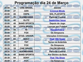 Programação dia 24 de Março
20:00   18   CINE BRASIL            Decola
20:00   27       AXN            Criminal Minds
20:00   28       ESPN          NHL PLAYOFFS
20:00   29   BOOMERANG         Parental Control
20:00   46      GLITZ          September Issue
20:00   49   BAND SPORTS       Depois do Jogo
20:00   50   ESPN BRASIL      Loucos por Futebol
20:00   59        ID            Hawaii-Five-O
20:00   61       FOX            Os Simpsons
20:00   62   STUD. UNIVER.   Intenções Criminosas
20:00   64      SONY            That '70s Show
20:05   31       TNT          Terror na Antártida
20:25   61       FOX            Os Simpsons
20:30   18   CINE BRASIL       FALEM BRASIS
20:30   29   BOOMERANG         Parental Control
20:30   49   BAND SPORTS      Por Dentro da Bola
20:30   64      SONY            That '70s Show
20:50   61       FOX            Os Simpsons
 