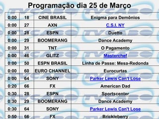 Programação dia 25 de Março
0:00   18    CINE BRASIL      Enigma para Demônios
0:00   27       AXN                  C.S.I. NY
0:00   28       ESPN                  Duetto
0:00   29   BOOMERANG            Dance Academy
0:00   31       TNT                O Pagamento
0:00   46       GLITZ               Masterchef
0:00   50   ESPN BRASIL    Linha de Passe: Mesa-Redonda
0:00   60   EURO CHANNEL            Eurocurtas
0:00   64       SONY          Parker Lewis Can't Lose
0:20   66        FX               American Dad
0:30   28       ESPN               Sportscenter
0:30   29   BOOMERANG            Dance Academy
0:30   64       SONY          Parker Lewis Can't Lose
0:50   66        FX                Brickleberry
 