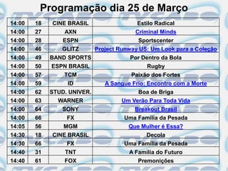 Programação dia 25 de Março
14:00   18   CINE BRASIL                   Estilo Radical
14:00   27       AXN                      Criminal Minds
14:00   28       ESPN                      Sportscenter
14:00   46      GLITZ        Project Runway US: Um Look para a Coleção
14:00   49   BAND SPORTS                Por Dentro da Bola
14:00   50   ESPN BRASIL                      Rugby
14:00   57       TCM                     Paixão dos Fortes
14:00   59        ID            A Sangue Frio: Encontro com a Morte
14:00   62   STUD. UNIVER.                 Boa de Briga
14:00   63     WARNER                 Um Verão Para Toda Vida
14:00   64      SONY                      Breakout Brasil
14:00   66        FX                  Uma Família da Pesada
14:05   56       MGM                    Que Mulher é Essa?
14:30   18   CINE BRASIL                      Decola
14:30   66        FX                  Uma Família da Pesada
14:40   31       TNT                    A Família do Futuro
14:40   61       FOX                       Premonições
 