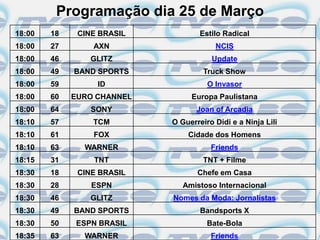 Programação dia 25 de Março
18:00   18    CINE BRASIL           Estilo Radical
18:00   27       AXN                    NCIS
18:00   46       GLITZ                 Update
18:00   49   BAND SPORTS             Truck Show
18:00   59        ID                  O Invasor
18:00   60   EURO CHANNEL        Europa Paulistana
18:00   64       SONY              Joan of Arcadia
18:10   57       TCM        O Guerreiro Didi e a Ninja Lili
18:10   61       FOX            Cidade dos Homens
18:10   63     WARNER                  Friends
18:15   31       TNT                 TNT + Filme
18:30   18    CINE BRASIL          Chefe em Casa
18:30   28       ESPN          Amistoso Internacional
18:30   46       GLITZ      Nomes da Moda: Jornalistas
18:30   49   BAND SPORTS            Bandsports X
18:30   50   ESPN BRASIL              Bate-Bola
18:35   63     WARNER                  Friends
 