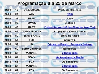 Programação dia 25 de Março
21:00   18    CINE BRASIL             Produção Brasileira
21:00   27       AXN                         NCIS
21:00   28       ESPN                        Boxe
21:00   30      SPACE                       Justified
21:00   46      GLITZ       Project Runway US: No Clima de Nova York
21:00   49   BAND SPORTS           Propaganda Futebol Clube
21:00   50   ESPN BRASIL                Linha de Passe
21:00   57       TCM                       Arquivo X
21:00   59        ID          Crimes no Paraíso: Travessia Noturna
21:00   60   EURO CHANNEL                 Eurocurtas
21:00   63     WARNER                    2 Broke Girls
21:00   64       SONY                As Aventuras de Merlin
21:15   61       FOX                     Os Simpsons
21:30   63     WARNER                    2 Broke Girls
21:40   61       FOX                     Os Simpsons
 