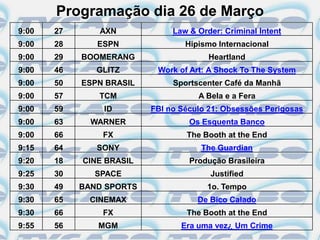 Programação dia 26 de Março
9:00   27      AXN             Law & Order: Criminal Intent
9:00   28      ESPN               Hipismo Internacional
9:00   29   BOOMERANG                   Heartland
9:00   46      GLITZ       Work of Art: A Shock To The System
9:00   50   ESPN BRASIL        Sportscenter Café da Manhã
9:00   57      TCM                   A Bela e a Fera
9:00   59       ID        FBI no Século 21: Obsessões Perigosas
9:00   63     WARNER               Os Esquenta Banco
9:00   66       FX                The Booth at the End
9:15   64      SONY                   The Guardian
9:20   18   CINE BRASIL            Produção Brasileira
9:25   30     SPACE                     Justified
9:30   49   BAND SPORTS                1o. Tempo
9:30   65     CINEMAX                De Bico Calado
9:30   66       FX                The Booth at the End
9:55   56      MGM               Era uma vez¿ Um Crime
 