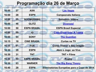 Programação dia 26 de Março
16:00   27      AXN                        Las Vegas
16:00   28      ESPN                  Campeonato Italiano
16:00   29   BOOMERANG                  Boombox Videos
16:00   46      GLITZ                      Divorces!
16:00   50   ESPN BRASIL              ESPN Brasil Especial
16:00   59       ID                 Caso Encerrado: A Trama
16:00   64      SONY                      The Guardian
16:15   18   CINE BRASIL                  Curtas na TV
16:15   61      FOX                Como Treinar o Seu Dragão
16:30   28      ESPN                  Abre o Jogo: ao Vivo
16:30   31      TNT                       TNT + Filme
16:30   50   ESPN BRASIL                     Rugby
16:30   63    WARNER                  The Big Bang Theory
16:40   28      ESPN       Eliminatórias Européias para a Copa de 2014
 