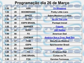 Programação dia 26 de Março
1:00   27      AXN               TV Shopping
1:00   29   BOOMERANG          Pretty Little Liars
1:00   30     SPACE         Sobre Meninos e Lobos
1:00   46      GLITZ            All On The Line
1:00   50   ESPN BRASIL          Pontapé Inicial
1:00   63    WARNER                 Friends
1:00   64      SONY               1001 Noites
1:00   66       FX               American Dad
1:15   65    CINEMAX      América Nua e Crua: Real Sex
1:20   57      TCM             Desafio do Destino
1:30   28      ESPN           Sportscenter Brasil
1:30   63    WARNER                  Arrow
1:30   66       FX               American Dad
1:40   18   CINE BRASIL          Curtas na TV
1:50   61      FOX             Garotas Formosas
 