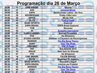 Programação dia 26 de Março
20:00   18     CINE BRASIL                    Decola
20:00   27          AXN                   Criminal Minds
20:00   28         ESPN          Sportscenter Latino - Ao Vivo
20:00   29    BOOMERANG                 Pretty Little Liars
20:00   30        SPACE                     Movie Talk
20:00   46        GLITZ                    Hart of Dixie
20:00   49    BAND SPORTS                    Especial
20:00   50    ESPN BRASIL             ESPN Brasil Especial
20:00   57          TCM                      Bonanza
20:00   59           ID               Suspeito Improvável
20:00   60   EURO CHANNEL               Europa Paulistana
20:00   61          FOX                    Os Simpsons
20:00   62   STUDIO UNIVER.   Domino - a Caçadora de Recompensas
20:00   63       WARNER               The Big Bang Theory
20:00   64         SONY                   That '70s Show
20:00   65       CINEMAX                   XIII - A Série
20:10   31          TNT                 Brit Awards 2013
20:15   30        SPACE               New York Vs Orlando
20:25   61          FOX                    Os Simpsons
20:30   18     CINE BRASIL               FALEM BRASIS
20:30   28         ESPN               Segredos Do Esporte
20:30   49    BAND SPORTS                Diamond League
20:30   50    ESPN BRASIL              Loucos por Futebol
20:30   63       WARNER               The Big Bang Theory
20:30   64         SONY                   That '70s Show
20:50   61          FOX                    Os Simpsons
 