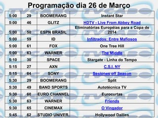 Programação dia 26 de Março
5:00   29    BOOMERANG                    Instant Star
5:00   46       GLITZ            HDTV - Live From Abbey Road
                             Eliminatórias Européias para a Copa de
5:00   50    ESPN BRASIL                      2014
5:00   59         ID               Infiltrados: Entre Mafiosos
5:00   61        FOX                     One Tree Hill
5:00   63      WARNER                     The Middle
5:10   30       SPACE              Stargate - Linha do Tempo
5:15   27        AXN                        C.S.I. NY
5:15   64       SONY                  Sesiones off Season
5:30   29    BOOMERANG                        Split
5:30   49   BAND SPORTS                 Autotécnica TV
5:30   60   EURO CHANNEL                  Eurocurtas
5:30   63      WARNER                       Friends
5:30   65      CINEMAX                    O Vingador
5:45   62   STUDIO UNIVER.             Hollywood Dailies
 