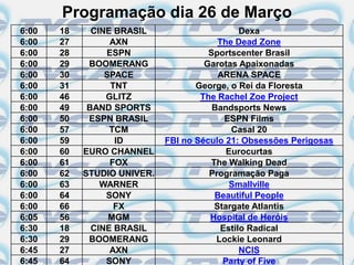 Programação dia 26 de Março
6:00   18     CINE BRASIL                      Dexa
6:00   27         AXN                    The Dead Zone
6:00   28        ESPN                  Sportscenter Brasil
6:00   29    BOOMERANG                Garotas Apaixonadas
6:00   30        SPACE                   ARENA SPACE
6:00   31         TNT               George, o Rei da Floresta
6:00   46        GLITZ               The Rachel Zoe Project
6:00   49    BAND SPORTS                Bandsports News
6:00   50    ESPN BRASIL                   ESPN Films
6:00   57         TCM                       Casal 20
6:00   59          ID        FBI no Século 21: Obsessões Perigosas
6:00   60   EURO CHANNEL                   Eurocurtas
6:00   61         FOX                  The Walking Dead
6:00   62   STUDIO UNIVER.             Programação Paga
6:00   63       WARNER                      Smallville
6:00   64        SONY                   Beautiful People
6:00   66          FX                   Stargate Atlantis
6:05   56         MGM                  Hospital de Heróis
6:30   18     CINE BRASIL                 Estilo Radical
6:30   29    BOOMERANG                   Lockie Leonard
6:45   27         AXN                          NCIS
6:45   64        SONY                     Party of Five
 