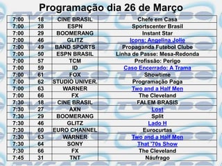 Programação dia 26 de Março
7:00   18     CINE BRASIL            Chefe em Casa
7:00   28        ESPN              Sportscenter Brasil
7:00   29    BOOMERANG                 Instant Star
7:00   46        GLITZ            Icons: Angelina Jolie
7:00   49    BAND SPORTS       Propaganda Futebol Clube
7:00   50    ESPN BRASIL     Linha de Passe: Mesa-Redonda
7:00   57         TCM               Profissão: Perigo
7:00   59          ID           Caso Encerrado: A Trama
7:00   61         FOX                   Showtime
7:00   62   STUDIO UNIVER.         Programação Paga
7:00   63       WARNER             Two and a Half Men
7:00   66          FX                 The Cleveland
7:30   18     CINE BRASIL            FALEM BRASIS
7:30   27         AXN                      Lost
7:30   29    BOOMERANG                     Split
7:30   46        GLITZ                   Lado H
7:30   60   EURO CHANNEL               Eurocurtas
7:30   63       WARNER             Two and a Half Men
7:30   64        SONY                That '70s Show
7:30   66          FX                 The Cleveland
7:45   31         TNT                   Náufrago
 