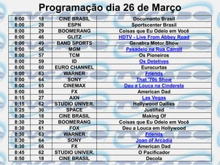 Programação dia 26 de Março
8:00   18     CINE BRASIL         Documento Brasil
8:00   28         ESPN            Sportscenter Brasil
8:00   29    BOOMERANG       Coisas que Eu Odeio em Você
8:00   46        GLITZ       HDTV - Live From Abbey Road
8:00   49    BAND SPORTS         Genebra Motor Show
8:00   56         MGM          Pesadelo na Rua Carroll
8:00   57         TCM                Os Pioneiros
8:00   59           ID               Os Detetives
8:00   60   EURO CHANNEL              Eurocurtas
8:00   63       WARNER                  Friends
8:00   64         SONY              That '70s Show
8:00   65       CINEMAX        Deu a Louca na Cinderela
8:00   66           FX               American Dad
8:15   27          AXN                 Las Vegas
8:15   62   STUDIO UNIVER.        Hollywood Dailies
8:25   30        SPACE                  Justified
8:30   18     CINE BRASIL              Making Of
8:30   29    BOOMERANG       Coisas que Eu Odeio em Você
8:30   61          FOX        Deu a Louca em Hollywood
8:30   63       WARNER                  Friends
8:30   64         SONY              Joan of Arcadia
8:30   66           FX               American Dad
8:45   62   STUDIO UNIVER.           O Pacificador
8:50   18     CINE BRASIL                Decola
 