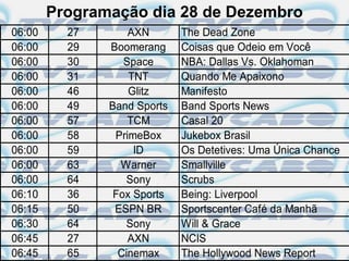 Programação dia 28 de Dezembro
06:00     27       AXN       The Dead Zone
06:00     29   Boomerang     Coisas que Odeio em Você
06:00     30      Space      NBA: Dallas Vs. Oklahoman
06:00     31       TNT       Quando Me Apaixono
06:00     46       Glitz     Manifesto
06:00     49   Band Sports   Band Sports News
06:00     57       TCM       Casal 20
06:00     58    PrimeBox     Jukebox Brasil
06:00     59        ID       Os Detetives: Uma Única Chance
06:00     63     Warner      Smallville
06:00     64       Sony      Scrubs
06:10     36    Fox Sports   Being: Liverpool
06:15     50    ESPN BR      Sportscenter Café da Manhã
06:30     64       Sony      Will & Grace
06:45     27       AXN       NCIS
06:45     65     Cinemax     The Hollywood News Report
 