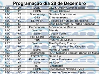 Programação dia 28 de Dezembro
17:00     27      AXN        Law & Order: Criminal Intent
17:00     28      ESPN       Revista Olímpica
17:00     29   Boomerang     Garotas Apaixonadas
17:00     46       Glitz     Entretenimento
17:00     50    ESPN BR      Capitais do Futebol: Barcelona
17:00     59        ID       Caso Encerrado: A Portas Fechadas
17:00     60   Eurochannel   A Cozinha de Mimmo
17:00     63     Warner      Friends
17:00     64      Sony       Cougar Town
17:20     36    Fox Sports   Dakar 2012
17:20     57      TCM        Perfume de Mulher
17:20     63     Warner      The Big Bang Theory
17:25     61       Fox       Como Treinar o Seu Dragão
17:30     28      ESPN       Mundo 2 Rodas
17:30     29   Boomerang     H2O, Meninas Sereias: Donos de Mako
17:30     50    ESPN BR      Game Up
17:30     60   Eurochannel   Europa Paulistana
17:30     64      Sony       30 Rock
17:35     31       TNT        Encantada
17:45     28      ESPN       Sportscenter Notícias - Vivo
17:50     36    Fox Sports   Show do Campeonato Inglês
 