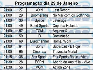 Programação dia 29 de Janeiro
21:00    27       AXN       Last Resort
21:00    29   Boomerang     No Mar com os Golfinhos
21:00    30      Space      Leverage
21:00    49   Band Sports   Copa da Holanda
21:00    57       TCM       Arquivo X
21:00    59        ID       Dominação
21:00    60   Eurochannel   Home/ Work
21:00    64       Sony      Superbad - É Hoje
21:00    65     Cinemax     Travessia Mortal
21:15    36    Fox Sports   Fox Sports Rádio - Vivo
21:30    28      ESPN       Aberto da Austrália - Vivo
21:30    56      MGM        Action Zone
 