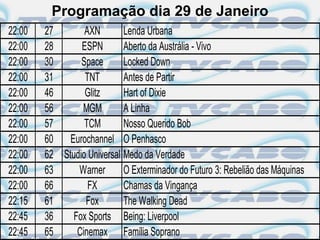 Programação dia 29 de Janeiro
22:00   27       AXN        Lenda Urbana
22:00   28      ESPN        Aberto da Austrália - Vivo
22:00   30      Space       Locked Down
22:00   31       TNT        Antes de Partir
22:00   46       Glitz      Hart of Dixie
22:00   56      MGM         A Linha
22:00   57       TCM        Nosso Querido Bob
22:00   60 Eurochannel O Penhasco
22:00   62 Studio Universal Medo da Verdade
22:00   63     Warner       O Exterminador do Futuro 3: Rebelião das Máquinas
22:00   66        FX        Chamas da Vingança
22:15   61       Fox        The Walking Dead
22:45   36    Fox Sports Being: Liverpool
22:45   65     Cinemax Família Soprano
 
