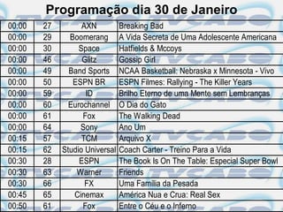 Programação dia 30 de Janeiro
00:00   27         AXN          Breaking Bad
00:00   29     Boomerang        A Vida Secreta de Uma Adolescente Americana
00:00   30        Space         Hatfields & Mccoys
00:00   46         Glitz        Gossip Girl
00:00   49     Band Sports      NCAA Basketball: Nebraska x Minnesota - Vivo
00:00   50      ESPN BR         ESPN Filmes: Rallying - The Killer Years
00:00   59          ID          Brilho Eterno de uma Mente sem Lembranças
00:00   60     Eurochannel      O Dia do Gato
00:00   61         Fox          The Walking Dead
00:00   64        Sony          Ano Um
00:15   57         TCM          Arquivo X
00:15   62   Studio Universal   Coach Carter - Treino Para a Vida
00:30   28        ESPN          The Book Is On The Table: Especial Super Bowl
00:30   63       Warner         Friends
00:30   66          FX          Uma Família da Pesada
00:45   65      Cinemax         América Nua e Crua: Real Sex
00:50   61         Fox          Entre o Céu e o Inferno
 