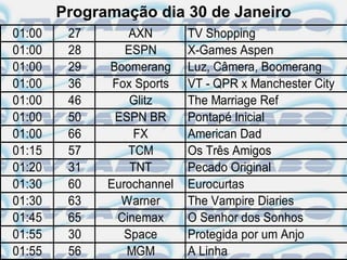 Programação dia 30 de Janeiro
01:00    27       AXN       TV Shopping
01:00    28      ESPN       X-Games Aspen
01:00    29   Boomerang     Luz, Câmera, Boomerang
01:00    36    Fox Sports   VT - QPR x Manchester City
01:00    46       Glitz     The Marriage Ref
01:00    50    ESPN BR      Pontapé Inicial
01:00    66        FX       American Dad
01:15    57       TCM       Os Três Amigos
01:20    31       TNT       Pecado Original
01:30    60   Eurochannel   Eurocurtas
01:30    63     Warner      The Vampire Diaries
01:45    65     Cinemax     O Senhor dos Sonhos
01:55    30      Space      Protegida por um Anjo
01:55    56      MGM        A Linha
 
