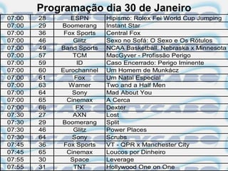Programação dia 30 de Janeiro
07:00   28      ESPN       Hipismo: Rolex Fei World Cup Jumping
07:00   29   Boomerang     Instant Star
07:00   36    Fox Sports   Central Fox
07:00   46       Glitz     Sexo no Sofá: O Sexo e Os Rótulos
07:00   49   Band Sports   NCAA Basketball: Nebraska x Minnesota
07:00   57       TCM       MacGyver - Profissão Perigo
07:00   59        ID       Caso Encerrado: Perigo Iminente
07:00   60   Eurochannel   Um Homem de Munkácz
07:00   61       Fox       Um Natal Especial
07:00   63     Warner      Two and a Half Men
07:00   64       Sony      Mad About You
07:00   65     Cinemax     A Cerca
07:00   66        FX       Dexter
07:30   27       AXN       Lost
07:30   29   Boomerang     Split
07:30   46       Glitz     Power Places
07:30   64       Sony      Scrubs
07:45   36    Fox Sports   VT - QPR x Manchester City
07:45   65     Cinemax     Loucos por Dinheiro
07:55   30      Space      Leverage
07:55   31       TNT       Hollywood One on One
 