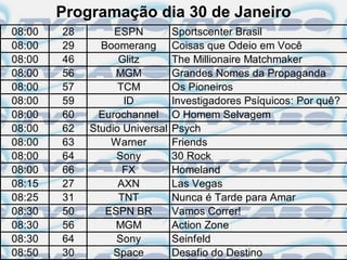 Programação dia 30 de Janeiro
08:00   28        ESPN          Sportscenter Brasil
08:00   29     Boomerang        Coisas que Odeio em Você
08:00   46         Glitz        The Millionaire Matchmaker
08:00   56        MGM           Grandes Nomes da Propaganda
08:00   57         TCM          Os Pioneiros
08:00   59          ID          Investigadores Psíquicos: Por quê?
08:00   60     Eurochannel      O Homem Selvagem
08:00   62   Studio Universal   Psych
08:00   63       Warner         Friends
08:00   64        Sony          30 Rock
08:00   66          FX          Homeland
08:15   27         AXN          Las Vegas
08:25   31         TNT          Nunca é Tarde para Amar
08:30   50      ESPN BR         Vamos Correr!
08:30   56        MGM           Action Zone
08:30   64        Sony          Seinfeld
08:50   30        Space         Desafio do Destino
 