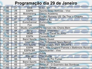 Programação dia 29 de Janeiro
11:00   27         AXN          C.S.I. NY
11:00   28        ESPN          Sportscenter Notícias - Vivo
11:00   29     Boomerang        Dance Academy
11:00   46         Glitz        Project Runway US: De Tirar o Chapéu
11:00   57         TCM          Arquivo X
11:00   60     Eurochannel      Eurocurtas
11:00   61         Fox          Glee
11:00   62   Studio Universal   Fé Demais não Cheira Bem
11:00   64         Sony         Ghost Whisperer
11:10   56        MGM           As Duas Caras do Amor
11:15   28        ESPN          Conexão Surf
11:15   49     Band Sports      Sports Quest
11:15   65       Cinemax        The Hollywood News Report
11:25   36      Fox Sports      Programação FOX SPORTS
11:30   28        ESPN          NFL: New England Patriots x Baltimore Ravens
11:30   50      ESPN BR         Sportscenter - Vivo
11:30   60     Eurochannel      Adele
11:30   63       Warner         The Middle
11:30   66          FX          Obrigado Por Fumar
11:45   49     Band Sports      Band Sports News
11:45   65       Cinemax        Beowulf - O Guerreiro das Sombras
11:50   31         TNT          Falando Grego
 