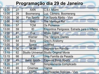 Programação dia 29 de Janeiro
13:00   27         AXN          C.S.I. Miami
13:00   29     Boomerang        Luz, Câmera, Boomerang
13:00   36      Fox Sports      Fox Sports Rádio - Vivo
13:00   46         Glitz        The Marriage Ref
13:00   57         TCM          Os Pioneiros
13:00   59          ID          Encontros Perigosos: Estrada para o Inferno
13:00   61         Fox          White Collar
13:00   63       Warner         The Vampire Diaries
13:00   64         Sony         Grey's Anatomy
13:05   30        Space         Justified
13:10   56        MGM           Segredo em Família
13:15   62   Studio Universal   Studio Original Movie
13:15   66          FX          Uma Família da Pesada
13:30   49     Band Sports      Especial Band Sports
13:35   31         TNT          Simplesmente Complicado
13:40   65       Cinemax        Transe
13:55   28        ESPN          Sportscenter Notícias - Vivo
 