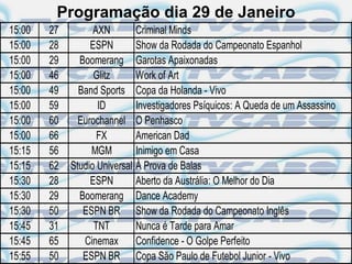Programação dia 29 de Janeiro
15:00   27         AXN        Criminal Minds
15:00   28        ESPN        Show da Rodada do Campeonato Espanhol
15:00   29     Boomerang Garotas Apaixonadas
15:00   46         Glitz      Work of Art
15:00   49     Band Sports Copa da Holanda - Vivo
15:00   59          ID        Investigadores Psíquicos: A Queda de um Assassino
15:00   60     Eurochannel O Penhasco
15:00   66          FX        American Dad
15:15   56        MGM         Inimigo em Casa
15:15   62   Studio Universal À Prova de Balas
15:30   28        ESPN        Aberto da Austrália: O Melhor do Dia
15:30   29     Boomerang Dance Academy
15:30   50      ESPN BR Show da Rodada do Campeonato Inglês
15:45   31         TNT        Nunca é Tarde para Amar
15:45   65      Cinemax       Confidence - O Golpe Perfeito
15:55   50      ESPN BR Copa São Paulo de Futebol Junior - Vivo
 