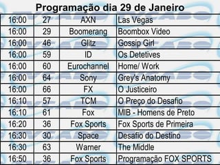 Programação dia 29 de Janeiro
16:00    27       AXN       Las Vegas
16:00    29   Boomerang     Boombox Video
16:00    46       Glitz     Gossip Girl
16:00    59        ID       Os Detetives
16:00    60   Eurochannel   Home/ Work
16:00    64      Sony       Grey's Anatomy
16:00    66        FX       O Justiceiro
16:10    57       TCM       O Preço do Desafio
16:10    61       Fox       MIB - Homens de Preto
16:20    36    Fox Sports   Fox Sports de Primeira
16:30    30      Space      Desafio do Destino
16:30    63     Warner      The Middle
16:50    36    Fox Sports   Programação FOX SPORTS
 