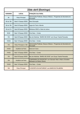 22de abril (Domingo)
HORÁRIO            LOCAL            ATRAÇÃO CULTURAL

                                    Intervenções Poéticas, Dança e Música – Programas da Secretaria de
   9h          Palco Principal
                                    Educação

9h às 18h   Sala 01 Espaço SESC     Sesc Educação

9h às 18h   Sala 03 Espaço SESC     Jogos de Todo o Mundo

9h às 21h   Sala 08 Espaço SESC     Biblioteca SESC e Sala de Leitura

  9h30      Sala 10 Espaço SESC     Cine Sesc – Curtas

  10h       Sala 05 Espaço SESC     Baú de Histórias: “BAIÃO DE DOIS” com Grupo Teatral Panacéia

 10h30      Sala 10 Espaço SESC     Cine Sesc – Curtas

                                    Intervenções Poéticas, Dança e Música – Programas da Secretaria de
  14h       Palco Principal e TJM
                                    Educação

 14h30        Auditório da Feira    Senai em Cena

 14h30      Sala 10 Espaço SESC     Cine Sesc – Curtas

  15h       Sala 05 Espaço SESC     Baú de Histórias: “BAIÃO DE DOIS” com Grupo Teatral Panacéia

                                    CONFRARIA DO ESCRITOR: com Salvador Neto e Marco Schettert.
  15h         Auditório da Feira
                                    Mediação de Nielson Modro

 15h30      Sala 10 Espaço SESC     Cine Sesc – Curtas

  19h          Palco Principal      “A ESCRITA DA NATUREZA” com MARCOS PALMEIRA
 