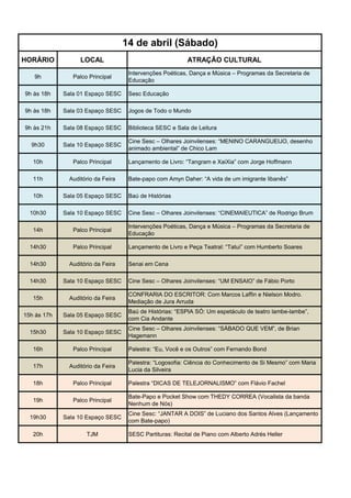 14 de abril (Sábado)
HORÁRIO            LOCAL                                   ATRAÇÃO CULTURAL
                                     Intervenções Poéticas, Dança e Música – Programas da Secretaria de
   9h           Palco Principal
                                     Educação

9h às 18h    Sala 01 Espaço SESC     Sesc Educação

9h às 18h    Sala 03 Espaço SESC     Jogos de Todo o Mundo

9h às 21h    Sala 08 Espaço SESC     Biblioteca SESC e Sala de Leitura

                                     Cine Sesc – Olhares Joinvilenses: “MENINO CARANGUEIJO, desenho
  9h30       Sala 10 Espaço SESC
                                     animado ambiental” de Chico Lam

   10h          Palco Principal      Lançamento de Livro: “Tangram e XaiXia” com Jorge Hoffmann

   11h         Auditório da Feira    Bate-papo com Amyn Daher: “A vida de um imigrante libanês”

   10h       Sala 05 Espaço SESC     Baú de Histórias

  10h30      Sala 10 Espaço SESC     Cine Sesc – Olhares Joinvilenses: “CINEMAIEUTICA” de Rodrigo Brum

                                     Intervenções Poéticas, Dança e Música – Programas da Secretaria de
   14h          Palco Principal
                                     Educação

  14h30         Palco Principal      Lançamento de Livro e Peça Teatral: “Tatuí” com Humberto Soares

  14h30        Auditório da Feira    Senai em Cena

  14h30      Sala 10 Espaço SESC     Cine Sesc – Olhares Joinvilenses: “UM ENSAIO” de Fábio Porto

                                     CONFRARIA DO ESCRITOR: Com Marcos Laffin e Nielson Modro.
   15h         Auditório da Feira
                                     Mediação de Jura Arruda
                                     Baú de Histórias: “ESPIA SÓ: Um espetáculo de teatro lambe-lambe”,
15h ás 17h   Sala 05 Espaço SESC
                                     com Cia Andante
                                     Cine Sesc – Olhares Joinvilenses: “SÁBADO QUE VEM”, de Brian
  15h30      Sala 10 Espaço SESC
                                     Hagemann

   16h          Palco Principal      Palestra: “Eu, Você e os Outros” com Fernando Bond

                                     Palestra: “Logosofia: Ciência do Conhecimento de Si Mesmo” com Maria
   17h         Auditório da Feira
                                     Lucia da Silveira

   18h          Palco Principal      Palestra “DICAS DE TELEJORNALISMO” com Flávio Fachel

                                     Bate-Papo e Pocket Show com THEDY CORREA (Vocalista da banda
   19h          Palco Principal
                                     Nenhum de Nós)
                                     Cine Sesc: “JANTAR A DOIS” de Luciano dos Santos Alves (Lançamento
  19h30      Sala 10 Espaço SESC
                                     com Bate-papo)

   20h               TJM             SESC Partituras: Recital de Piano com Alberto Adrés Heller
 