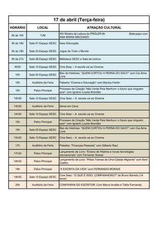 17 de abril (Terça-feira)
HORÁRIO           LOCAL                                   ATRAÇÃO CULTURAL
                                    XIV Mostra de Leitura do PROLER 9h                      Bate-papo com
9h às 10h           TJM
                                    ANA MARIA MACHADO

9h às 18h   Sala 01 Espaço SESC     Sesc Educação

9h às 18h   Sala 03 Espaço SESC     Jogos de Todo o Mundo

9h às 21h   Sala 08 Espaço SESC     Biblioteca SESC e Sala de Leitura

  9h30      Sala 10 Espaço SESC     Cine Sesc – A escola vai ao Cinema

                                    Baú de Histórias: “QUEM CORTOU A PERNA DO SACI?” com Cia Alma
  10h       Sala 05 Espaço SESC
                                    Livre

  10h         Auditório da Feira    Palestra “Cinema e Educação” com Monica Fantin

                                    Processo de Criação “Não Verás País Nenhum: o futuro que ninguém
  10h          Palco Principal
                                    quer” com Ignácio Loyola Brandão

 10h30      Sala 10 Espaço SESC     Cine Sesc – A escola vai ao Cinema

 14h30        Auditório da Feira    Senai em Cena

 14h30      Sala 10 Espaço SESC     Cine Sesc – A escola vai ao Cinema

                                    Processo de Criação “Não Verás País Nenhum: o futuro que ninguém
  15h          Palco Principal
                                    quer” com Ignácio Loyola Brandão
                                    Baú de Histórias: “QUEM CORTOU A PERNA DO SACI?” com Cia Alma
  15h       Sala 05 Espaço SESC
                                    Livre

 15h30      Sala 10 Espaço SESC     Cine Sesc – A escola vai ao Cinema

  17h         Auditório da Feira    Palestra: “Finanças Pessoais” com Gilberto Raul

                                    Lançamento de Livro: “Ensino de História e novas tecnologias
 17h30         Palco Principal
                                    educacionais” com Fernando Sossai
                                    Lançamento de Livro: “Pelas Tramas de Uma Cidade Migrante” com Ilanil
 18h30         Palco Principal
                                    Coelho

  19h          Palco Principal      “A ESCRITA DA VIDA” com FERNANDO MORAIS

                                    Cine Sesc: “O QUE É ISSO, COMPANHEIRO?” de Bruno Barreto (14
 19h30      Sala 10 Espaço SESC
                                    anos)

  20h         Auditório da Feira    CONFRARIA DO ESCRITOR: Com Marco Aurélio e Talita Fernanda.
 