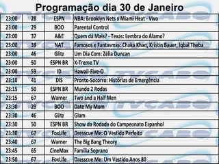Programação dia 30 de Janeiro
23:00   28     ESPN     NBA: Brooklyn Nets x Miami Heat - Vivo
23:00   29     BOO      Parental Control
23:00   37     A&E      Quem dá Mais? - Texas: Lembra do Álamo?
23:00   39     NAT      Famosos e Fantasmas: Chaka Khan, Kristin Bauer, Iqbal Theba
23:00   46     Glitz    Um Dia Com: Zélia Duncan
23:00   50   ESPN BR    X-Treme TV
23:00   59      ID      Hawaii-Five-O
23:10   41      DIS     Pronto-Socorro: Histórias de Emergência
23:15   50   ESPN BR    Mundo 2 Rodas
23:15   67   Warner     Two and a Half Men
23:30   29     BOO      Date My Mom
23:30   46     Glitz    Glam
23:30   50   ESPN BR    Show da Rodada do Campeonato Espanhol
23:30   67    FoxLife   Dresscue Me: O Vestido Perfeito
23:40   67   Warner     The Big Bang Theory
23:45   65   CineMax    Família Soprano
23:50   67    FoxLife   Dresscue Me: Um Vestido Anos 80
 